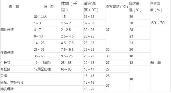 卉禾農牧機械設備